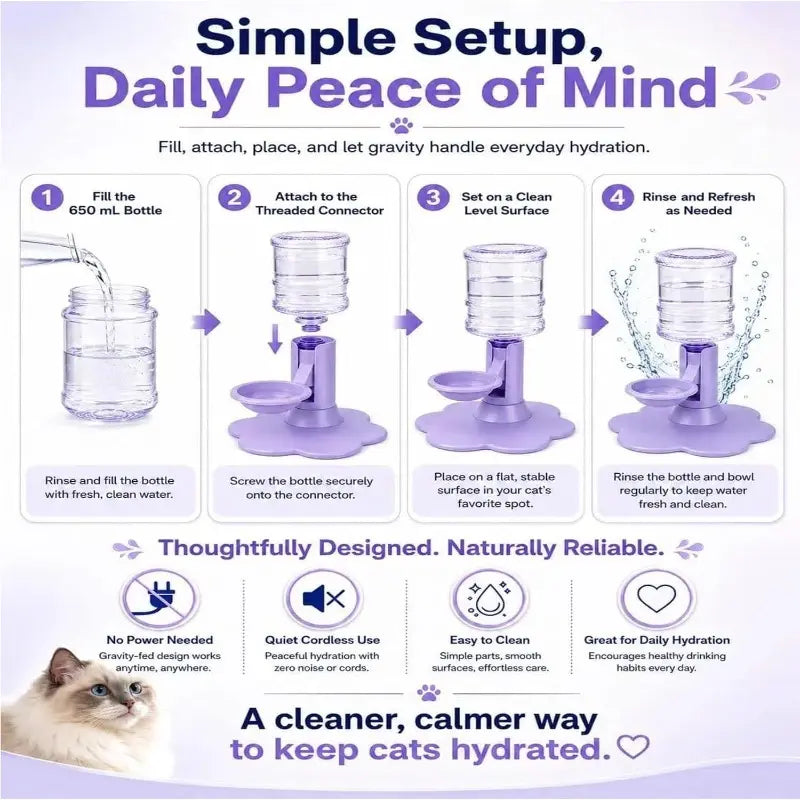 Gravity-Fed Pet Water Dispenser – Adjustable No-Electric Cat & Small Dog Water Bowl