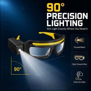 Light Exactly Where You Look – Rechargeable Hands-Free LED Light Glasses｜Dual Near &amp; Distance Lighting with 5 Modes, Touchless Wave Control and USB-C Charging