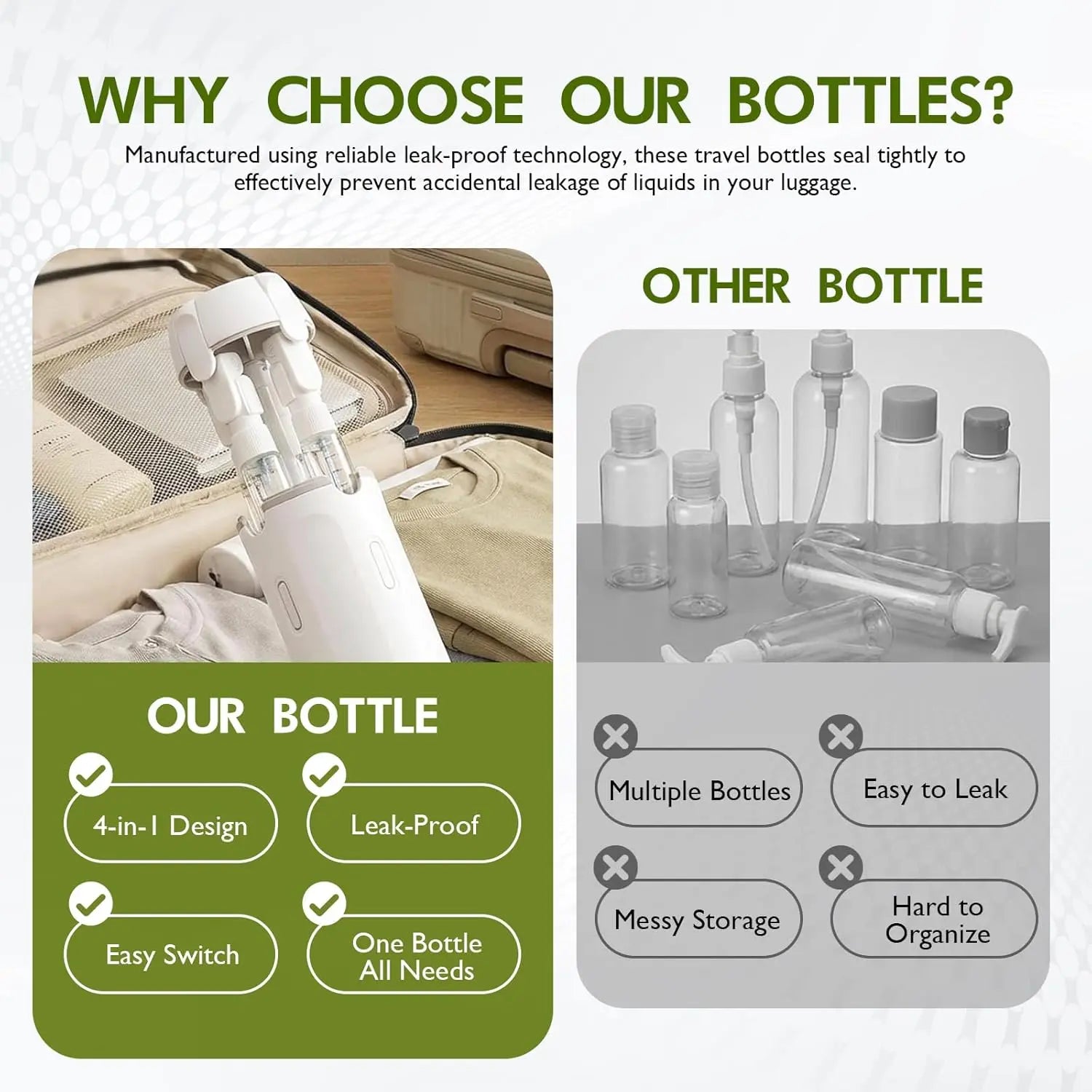 4-in-1 Travel Dispenser Bottles | TSA-Approved Leakproof Containers