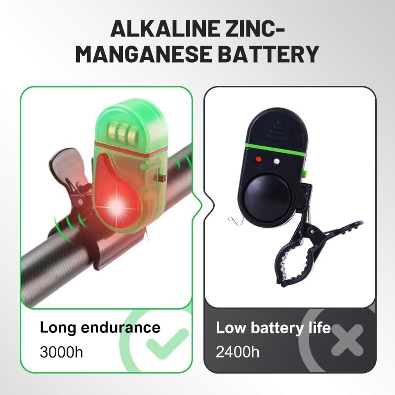 Alarma de mordedura de pesca con luz LED, alarma inteligente para mordeduras de peces, campana de alerta de sonido con luces LED, alarmas de pesca electrónicas mejoradas, alarmas de mordedura para