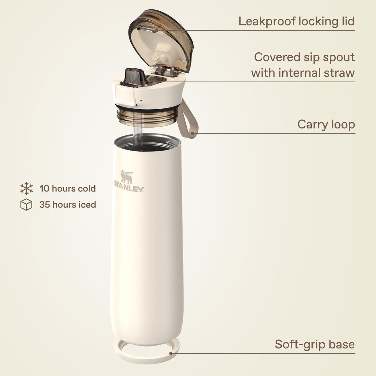 STANLEY Flowstate Spring Bottle 20 oz Cream – Leakproof Insulated Water Bottle with Carry Strap