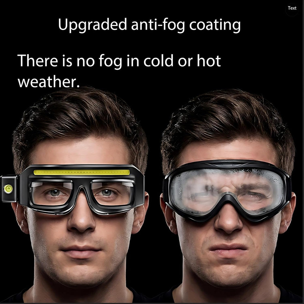 Light Exactly Where You Look – Rechargeable Hands-Free LED Light Glasses｜Dual Near &amp; Distance Lighting with 5 Modes, Touchless Wave Control and USB-C Charging