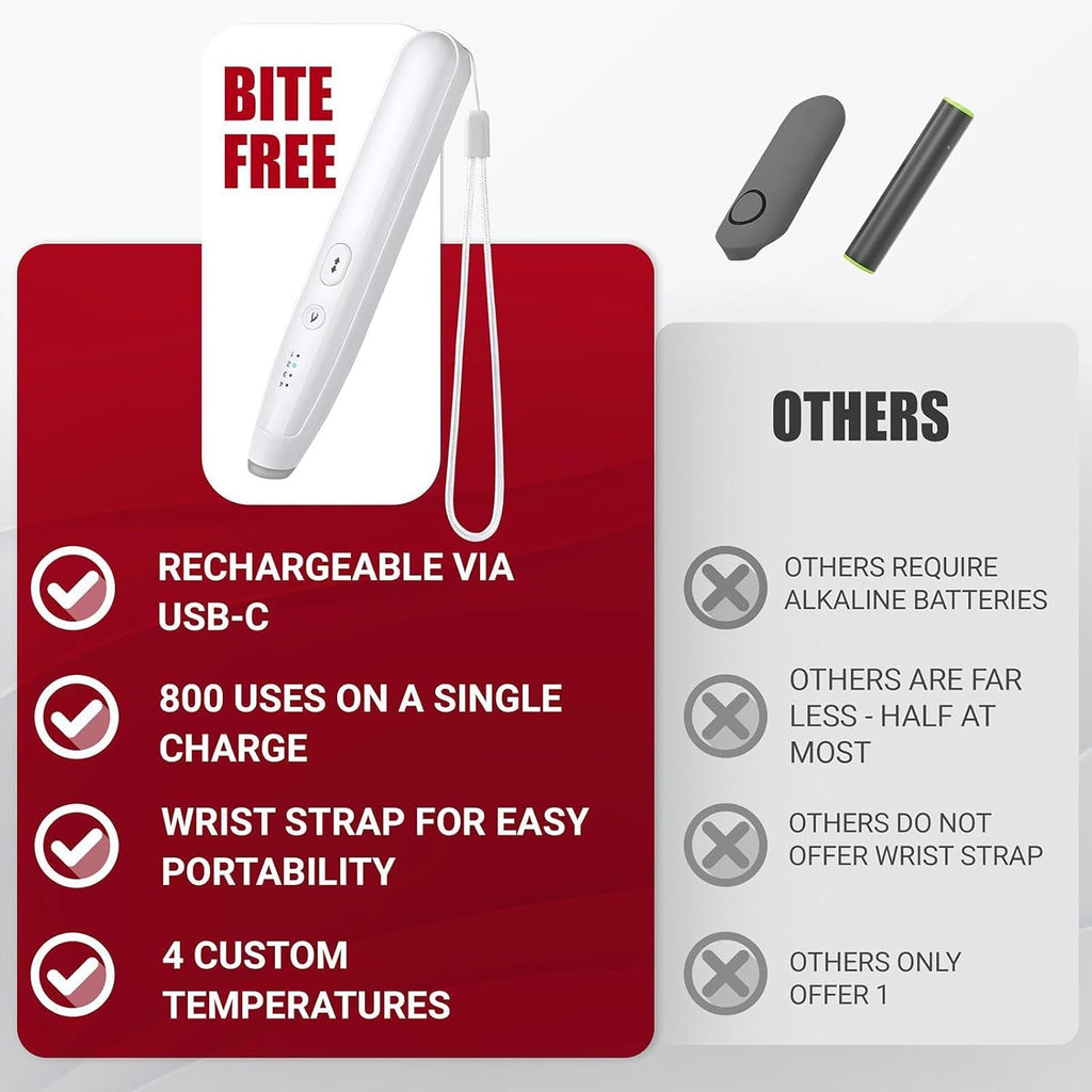 Bite and Itch Relief Pen USB Rechargeable Portable Temperature Control | Anti-Itch Relief Pen for Dormitory Office Travel Business Trip Camping Picnic Climbing