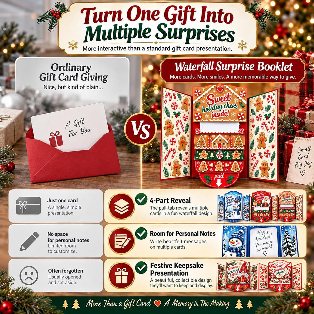 Interactive Christmas Money Gift Card with Pull-Out Surprise – Fold-Out Paper Holiday Card for Cash, Notes and Gift Cards, Candy, Gingerbread, Gnome, Santa or Snowman Designs, 1/3/5-Pack