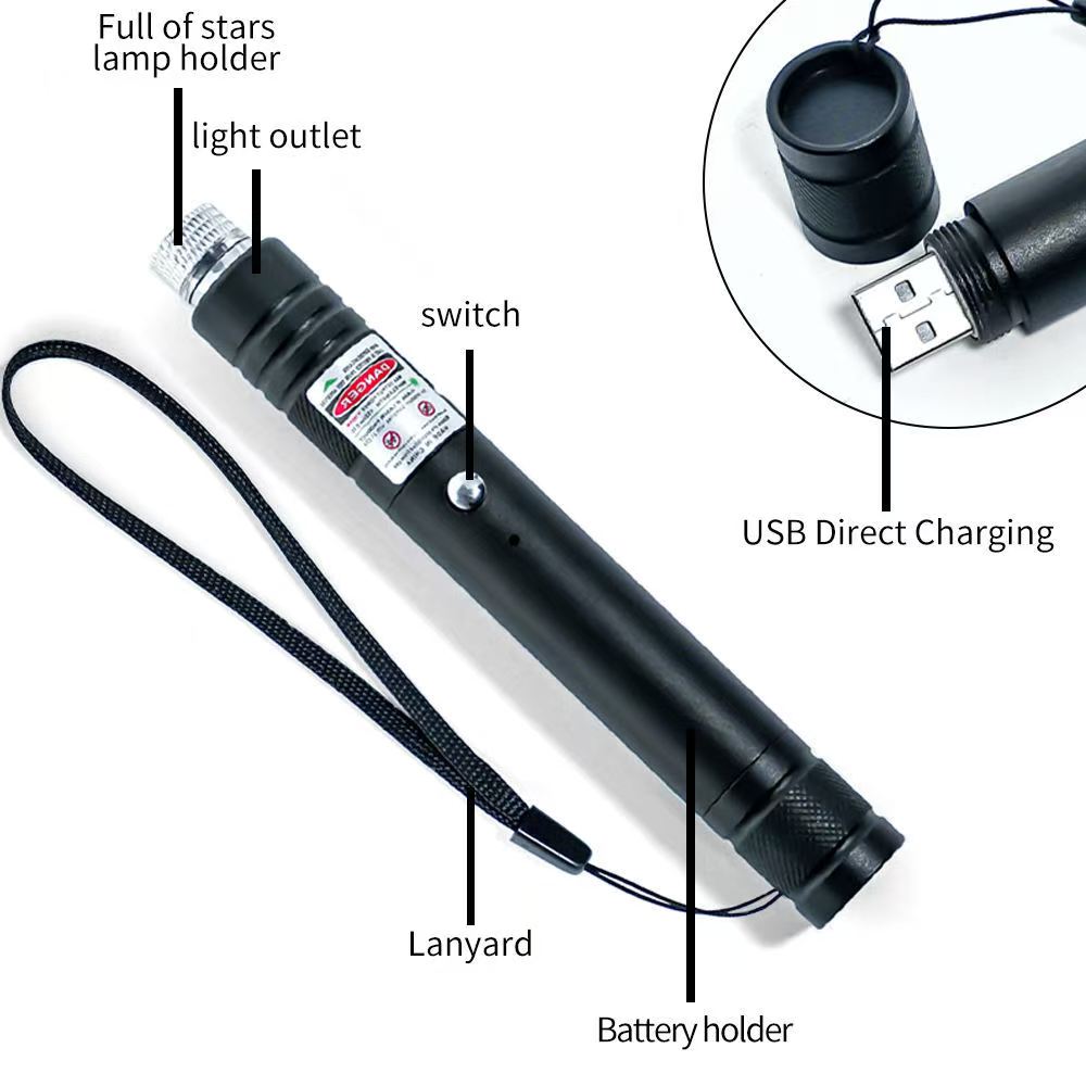 LUEIIN Green Laser Pointer for Presentations – Bright Green Laser Beam, USB Rechargeable, Lightweight Presenter Clicker for Teaching, Meetings & Conferences